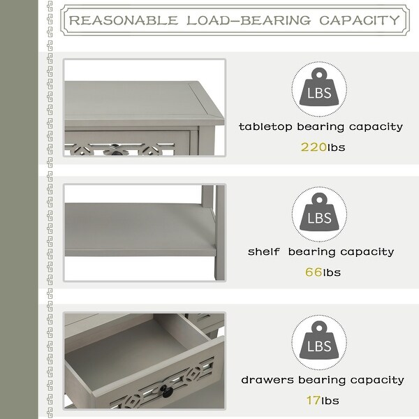 Classic Wooden Console Table with 2 Top Drawers and Open Storage Shelf, Sofa Table with Hollow-out Decoration, Silver