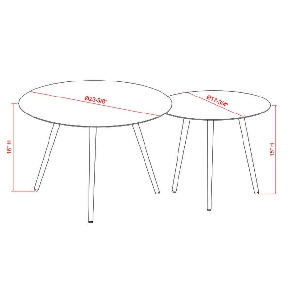 Ryker Metal Outdoor Nesting Side Tables, Black