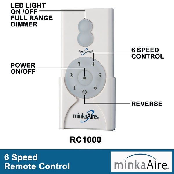 Skinnie - Led 56 Ceiling Fan by Minka Aire | Overstock.com Shopping -