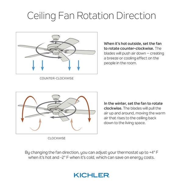 Kichler Lighting Canfield Collection 30-inch Oil Brushed Bronze Ceilin