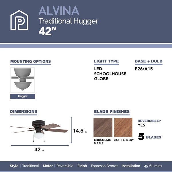 Prominence Home Alvina Ceiling Fan, Traditional, Hugger / Low Profile,