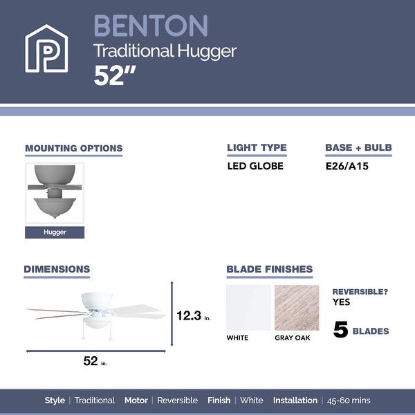 Prominence Home Benton Hugger Ceiling Fan, Low-Profile, LED Cased Whit