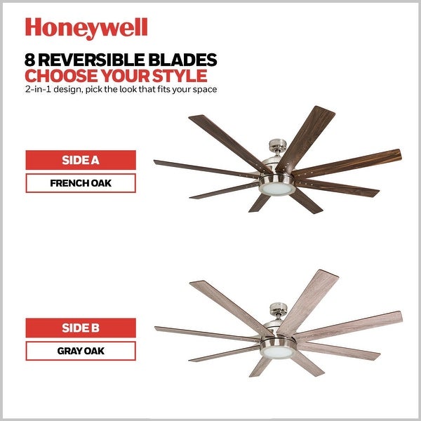 Honeywell Xerxes Brushed Nickel LED Remote Control Ceiling Fan, 8 Blad